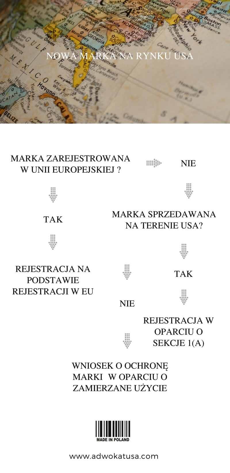 Znak towarowy USPTO